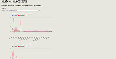 Man vs. Machine screenshot