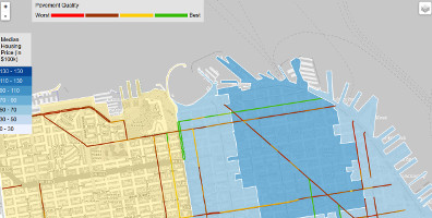 SF Pavements and Housing screenshot