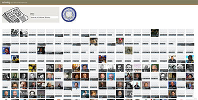 Schoolog screenshot